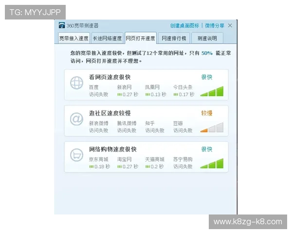 凯发足球官网网址安全登录入口,保障您的账户安全与快速访问足球相关服务